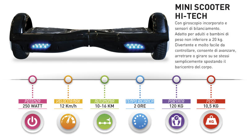 caratteristiche-gosmart-monopattino Cora u-Go Smart Mini Scooter Hi-Tech Hoverboard: Recensione e Prezzo  